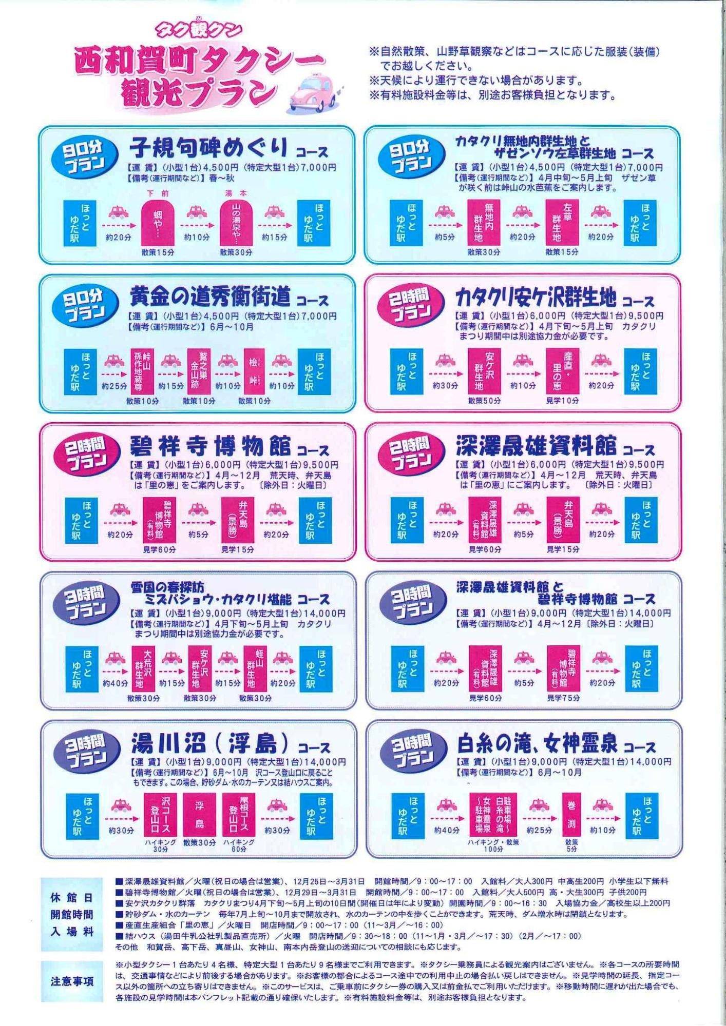 タクシー利用2