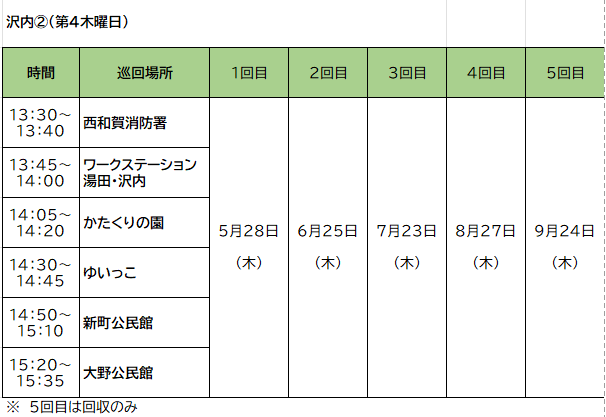 沢内ルート2