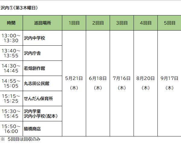 沢内ルート1