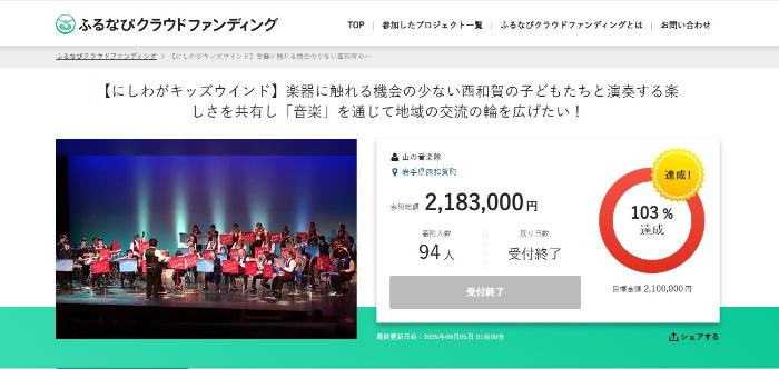にしわがキッズウインド目標寄附額達成