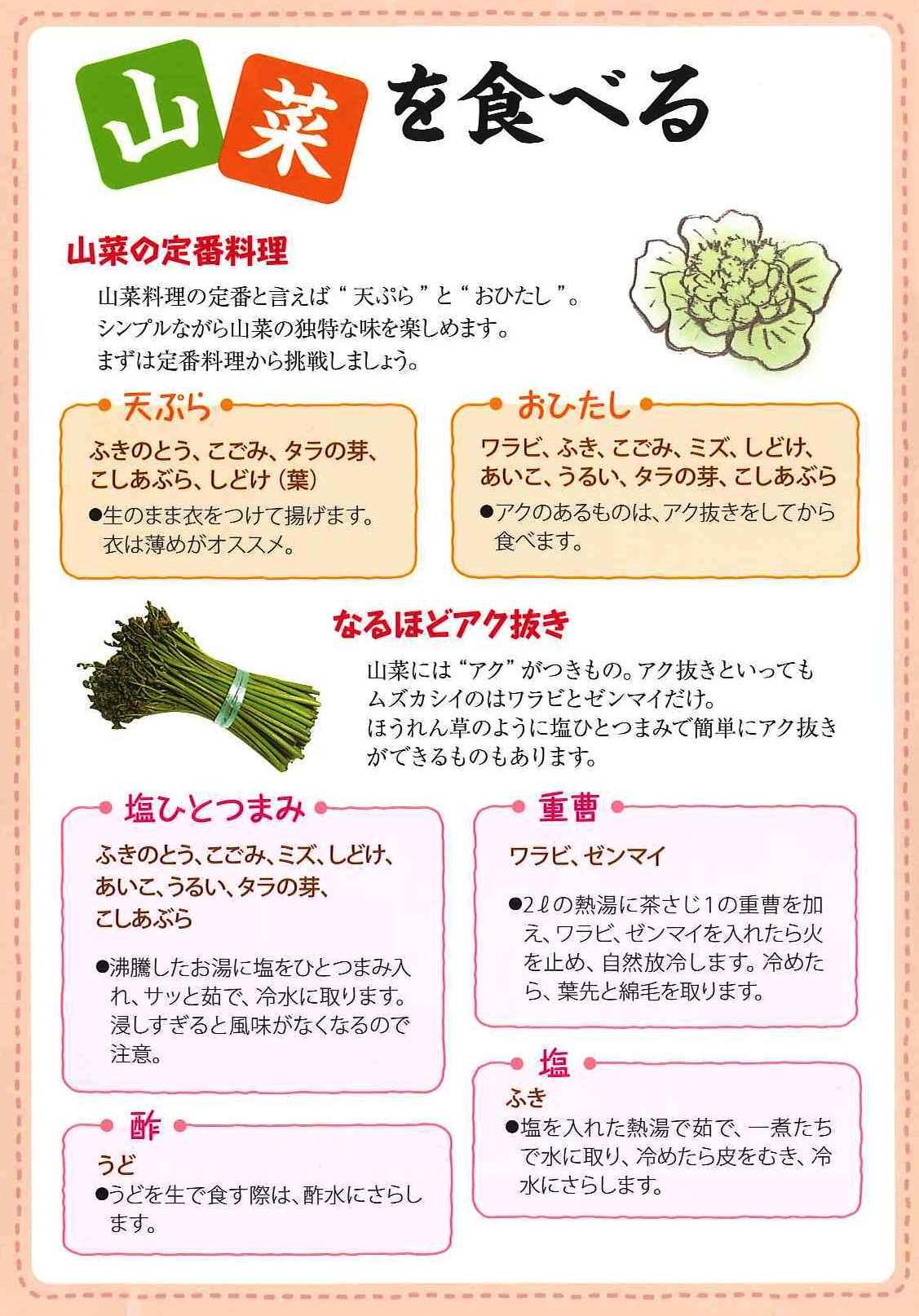 山菜の食べ方