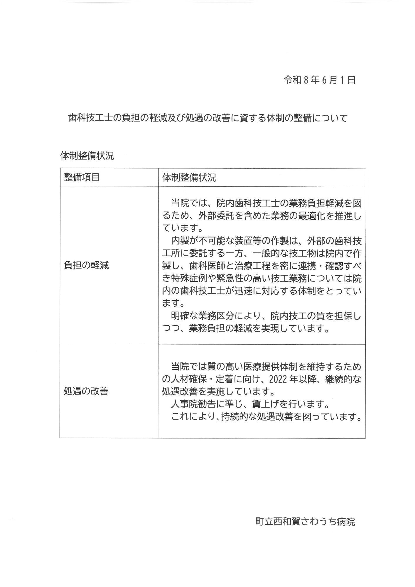 歯科技工士の負担の軽減及び処遇の改善に資する体制の整備について