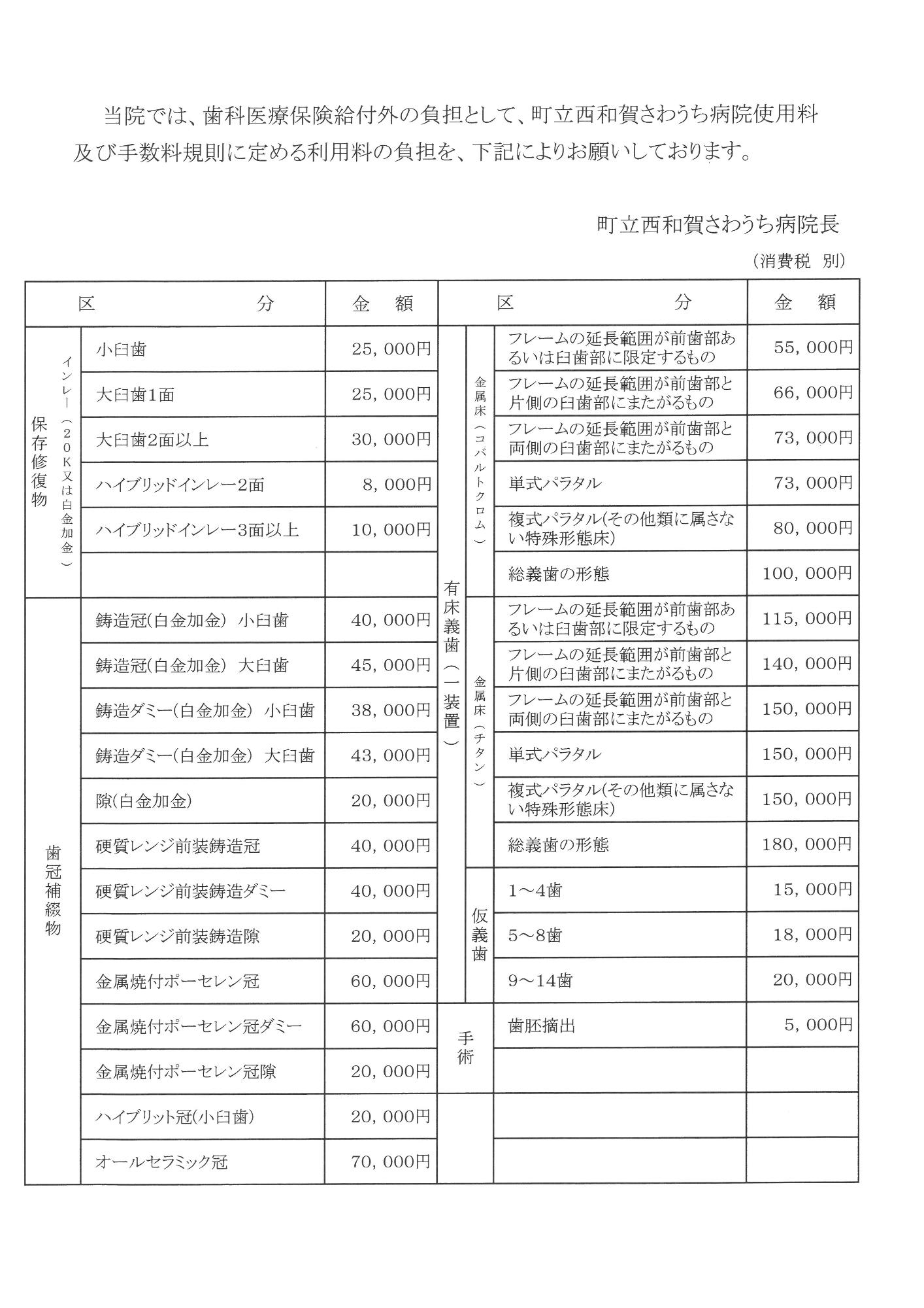 歯科保険外1
