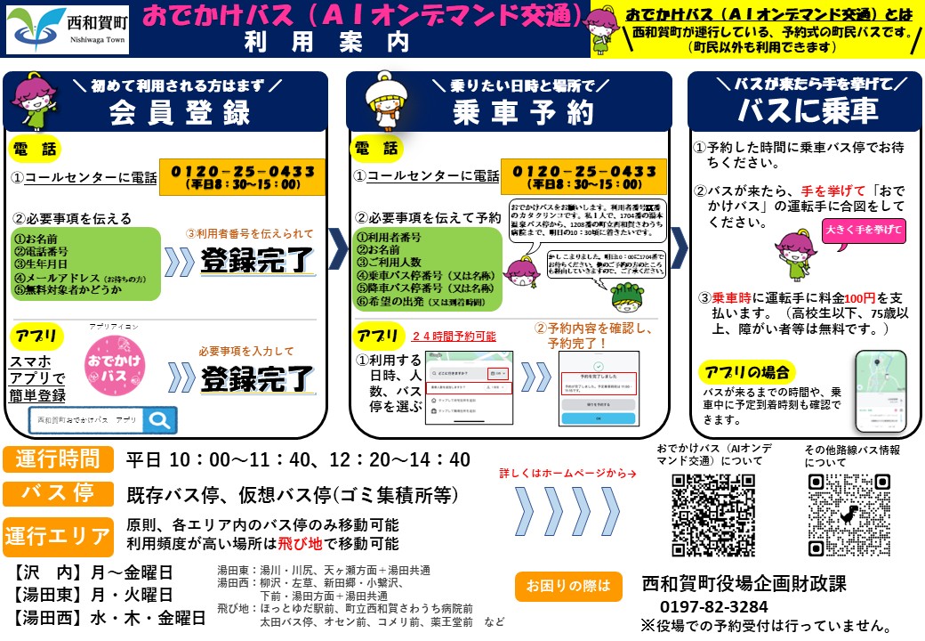 予約方法